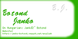 botond janko business card